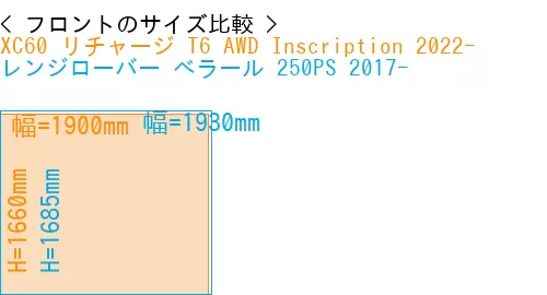 #XC60 リチャージ T6 AWD Inscription 2022- + レンジローバー べラール 250PS 2017-